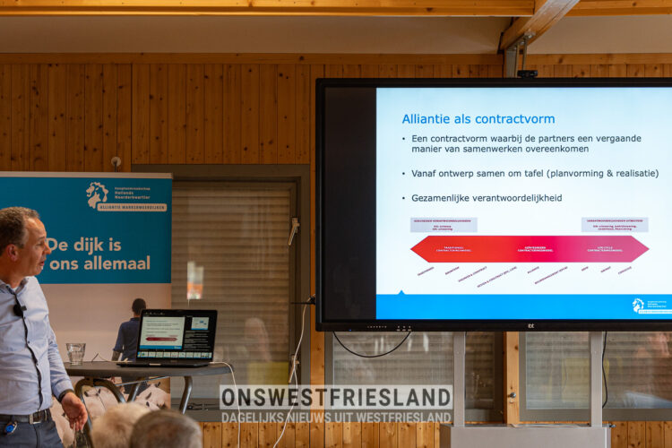 Op bezoek; Markermeerdijken bezoekerscentrum en werkzaamheden stadsstrand (foto’s)