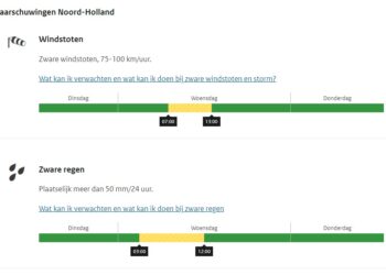 KNMI: ‘Code geel zware windstoten en plaatselijk veel regen’