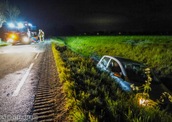 Auto te water aan Van der Deureweg in Nibbixwoud; geen bestuurder aangetroffen